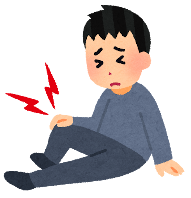 ひざの痛み<br>について